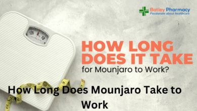 How Long Does Mounjaro Take to Work