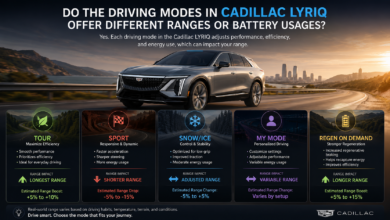 Do the Driving Modes in Cadillac LYRIQ Offer Different Ranges of Battery Usages?