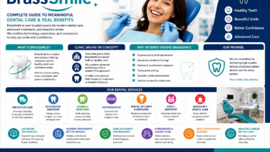 Brasssmile Com
