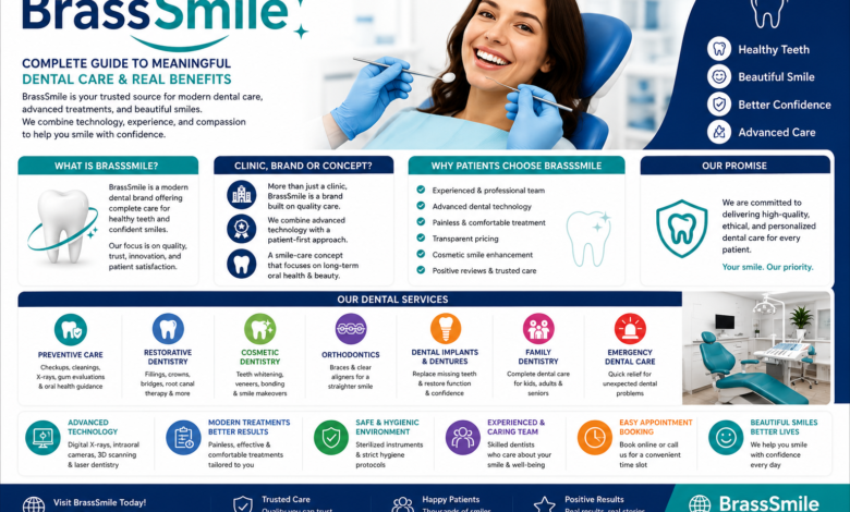 Brasssmile Com